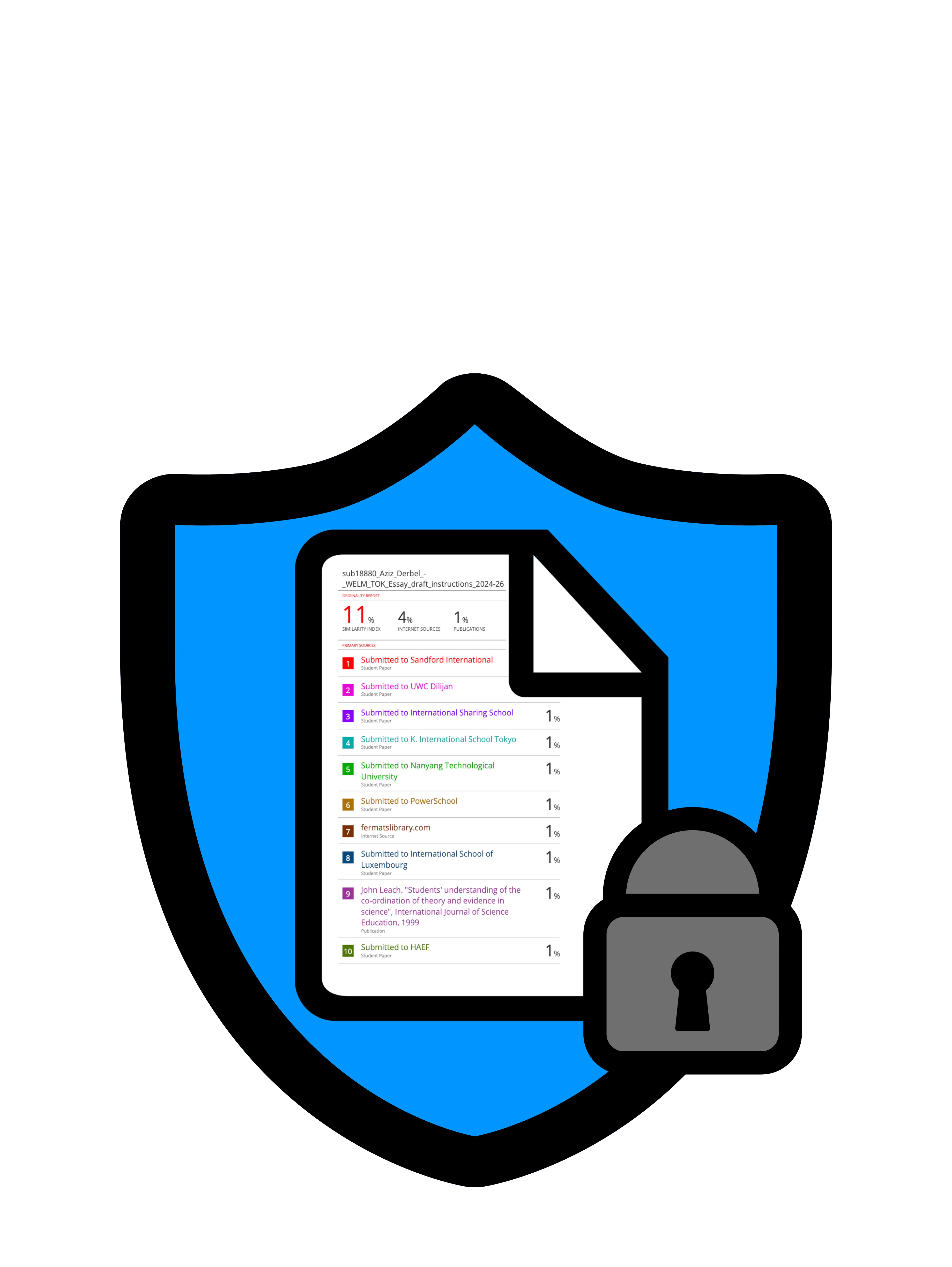 Privacy and no repository submissions